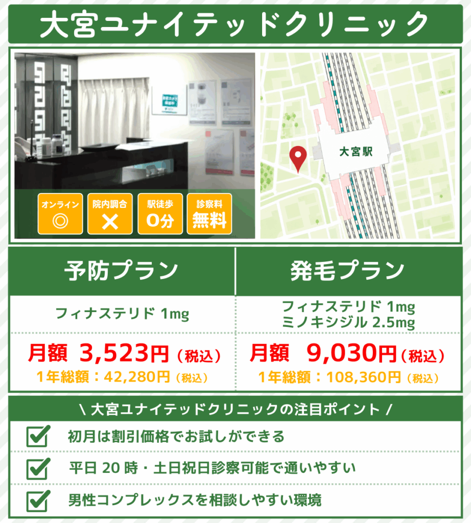 aga治療_埼玉_大宮ユナイテッドクリニック