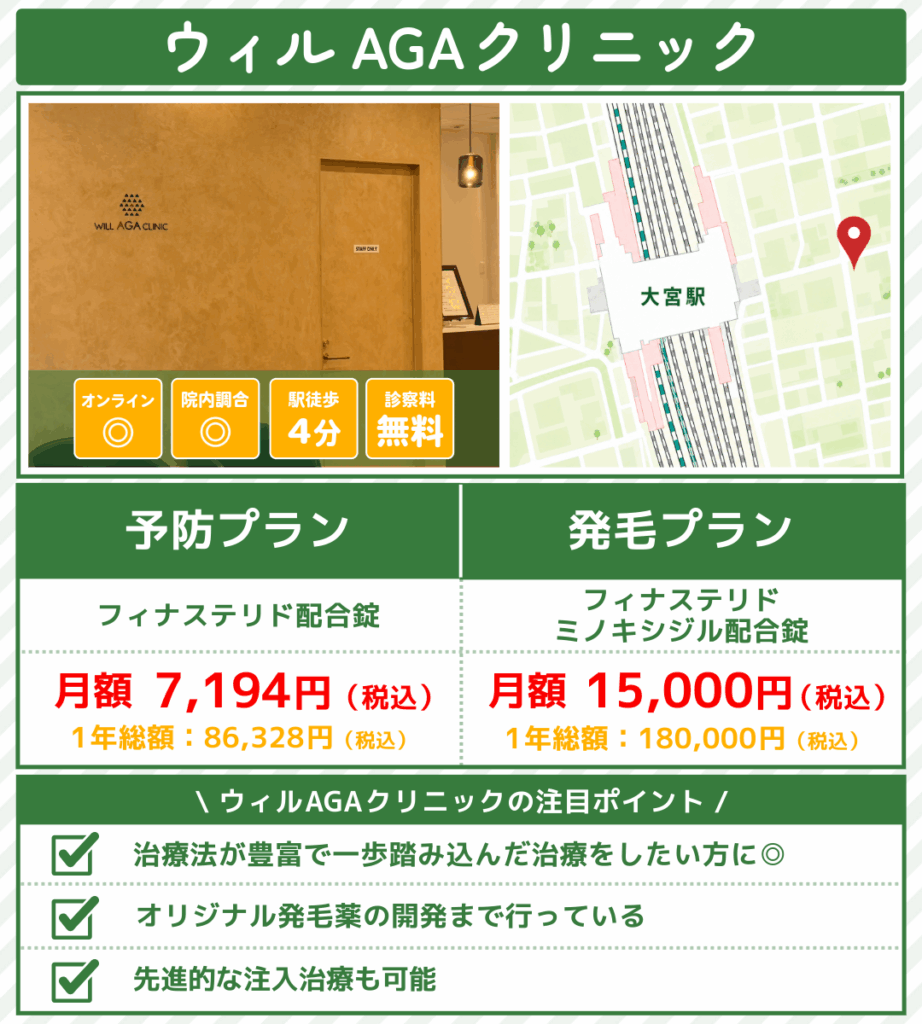 aga治療_埼玉_ウィルAGAクリニック大宮院
