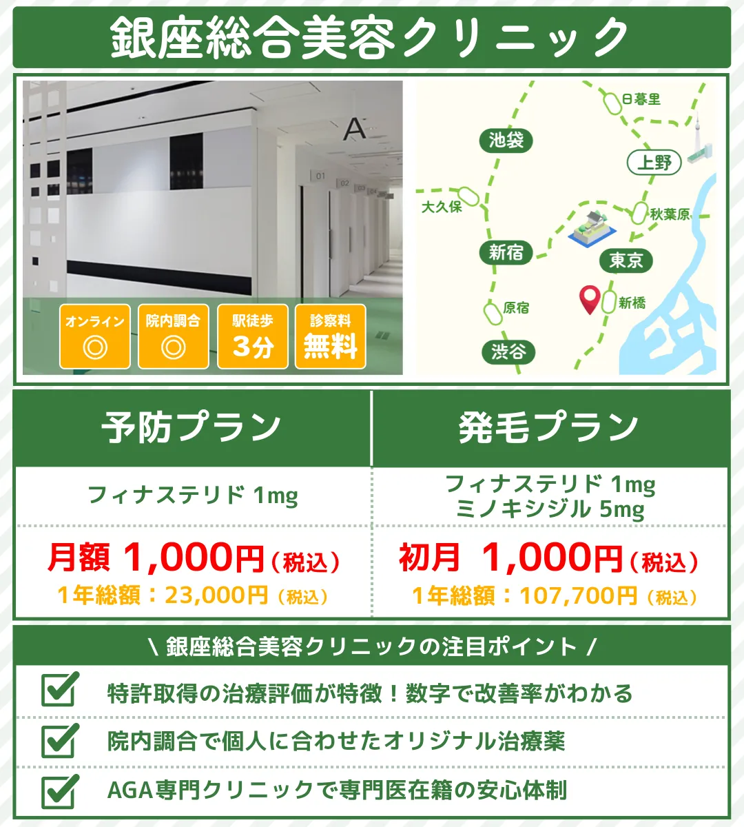 aga治療_東京_銀座総合美容クリニック