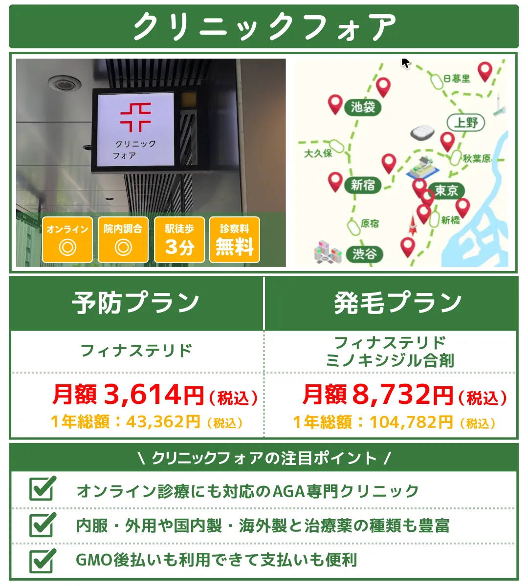 aga治療_新宿_クリニックフォア