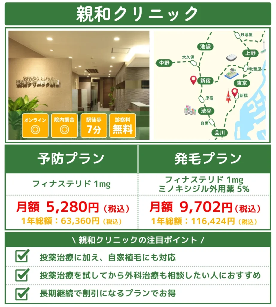 aga治療_東京_親和クリニック