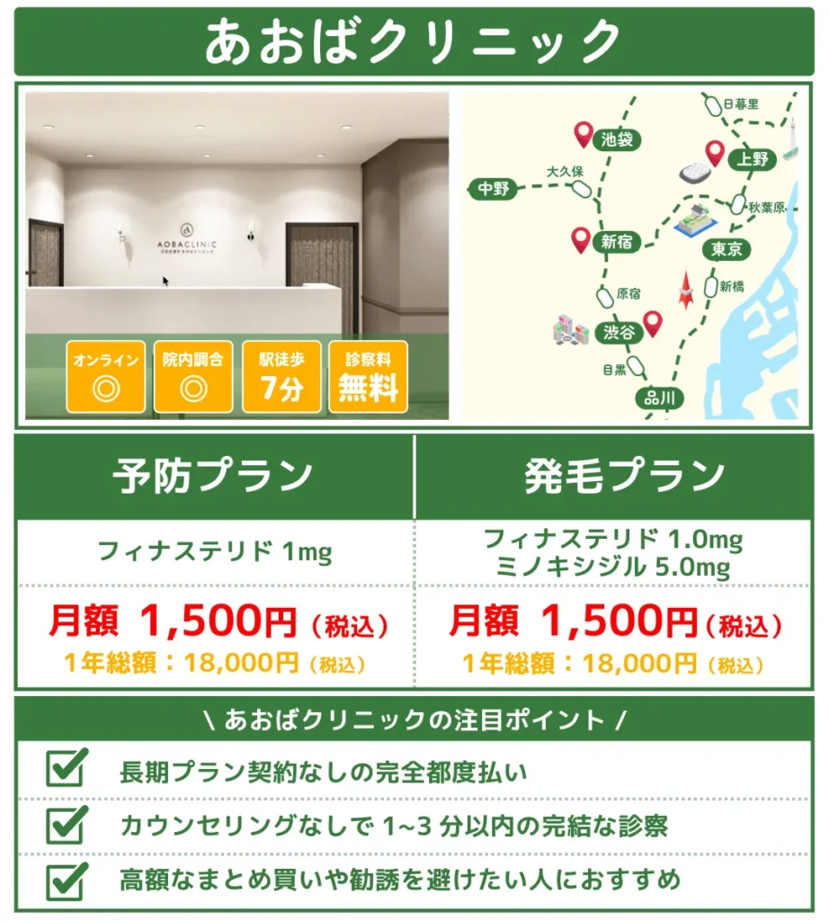 aga治療_東京_あおばクリニック