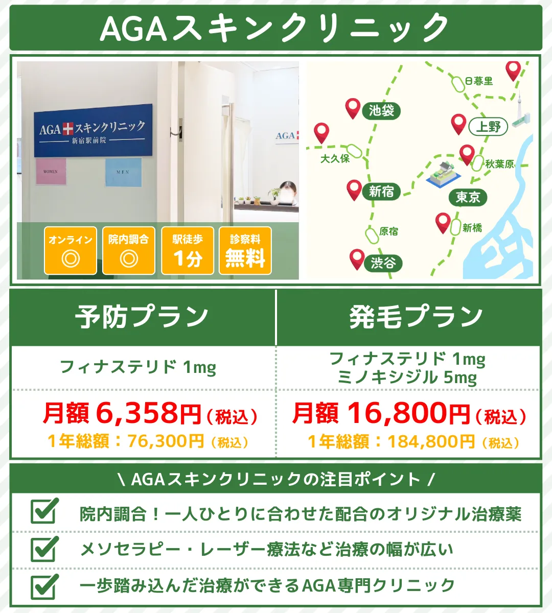 aga治療_東京_agaスキンクリニック