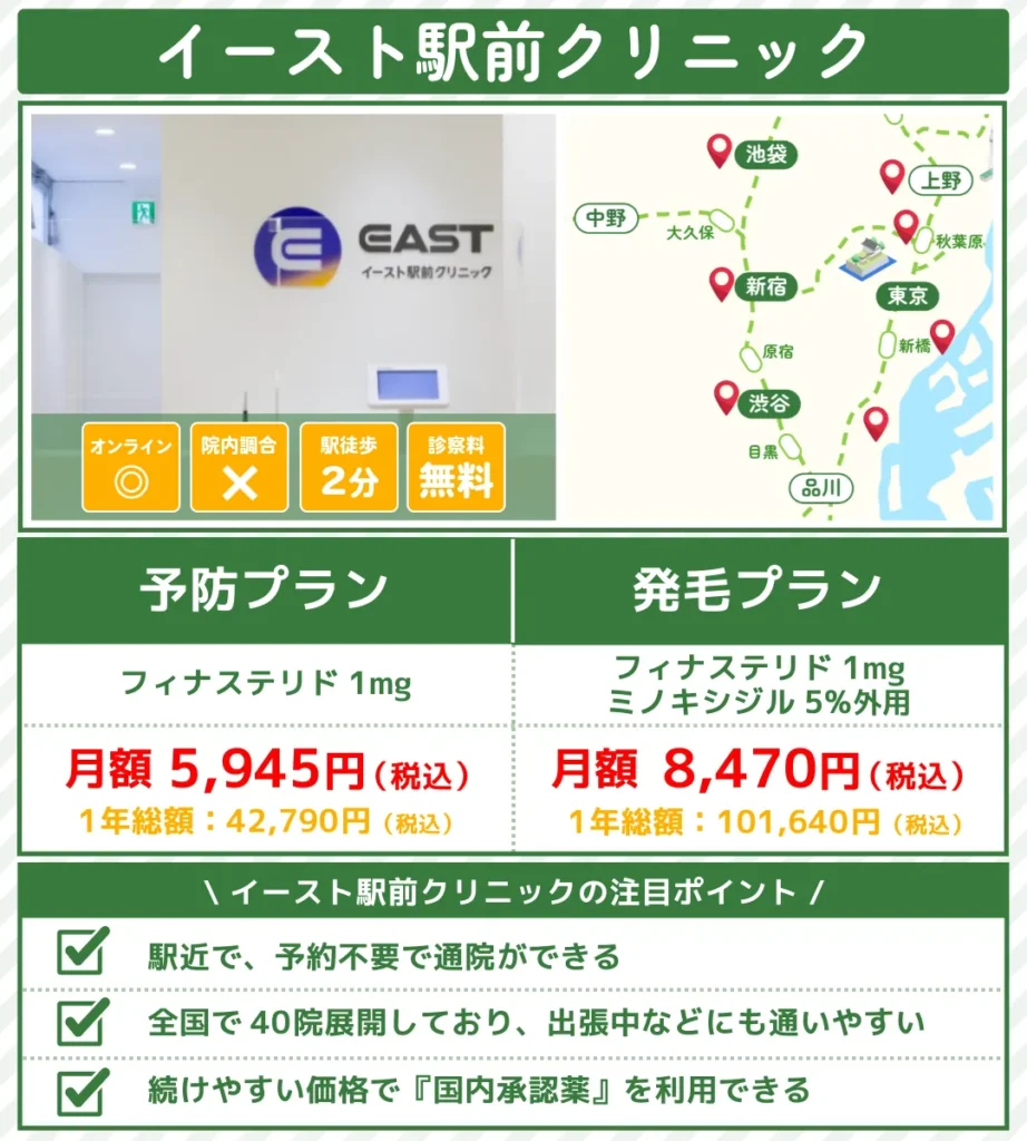 aga治療_おすすめ_新宿_イースト駅前クリニック